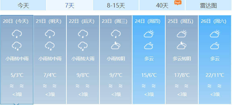 福建下雪地图又扩大了，福州、南平、宁德、三明、莆田加入