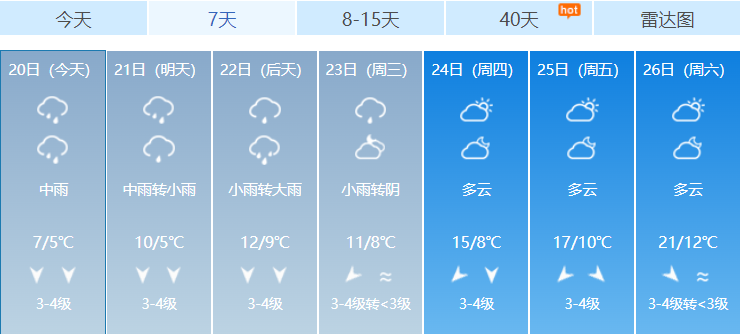 福建下雪地图又扩大了，福州、南平、宁德、三明、莆田加入
