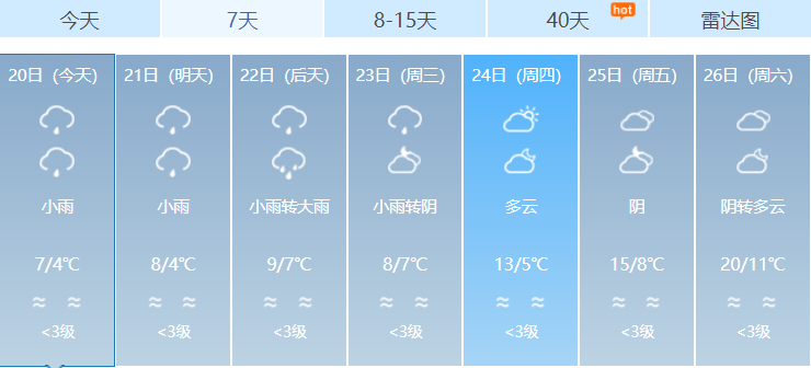 福建下雪地图又扩大了，福州、南平、宁德、三明、莆田加入