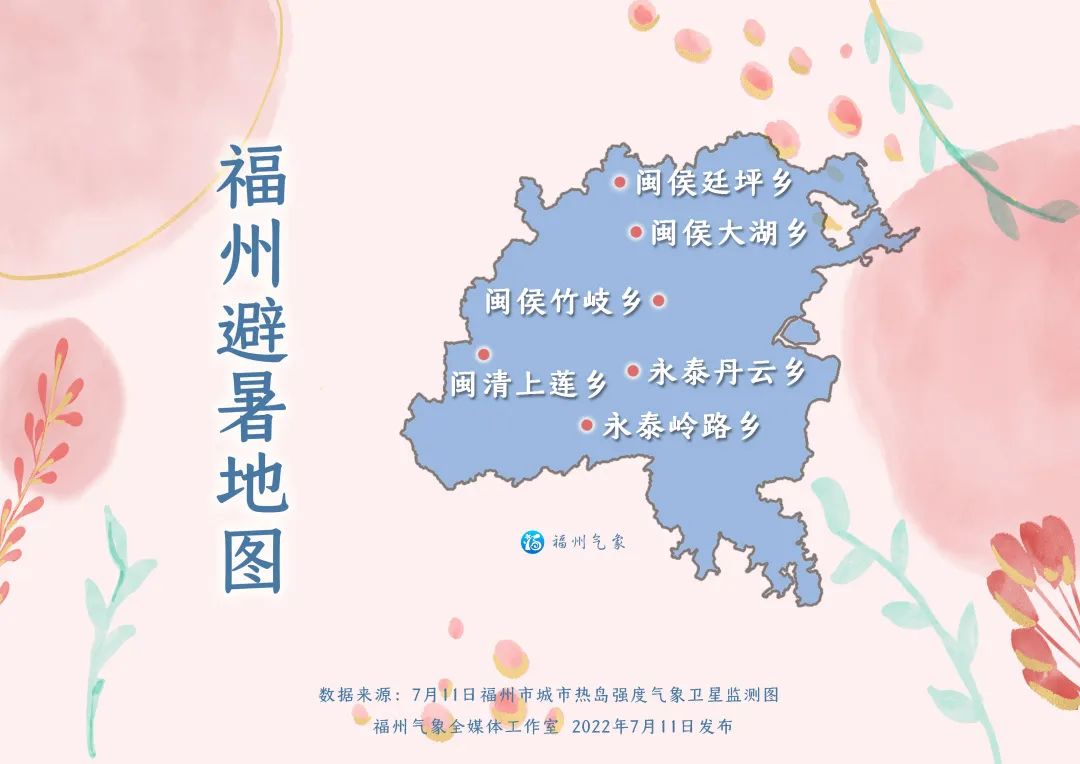 追新看点丨炎炎夏日去哪儿玩？快来福州这些纳凉宝地！