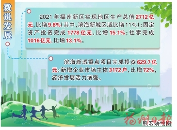 潮涌东南风帆劲