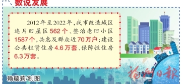 广厦千万间　百姓俱欢颜
