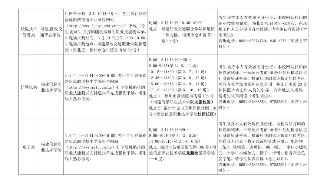 事关这个考试！福建省教育考试院发布温馨提醒