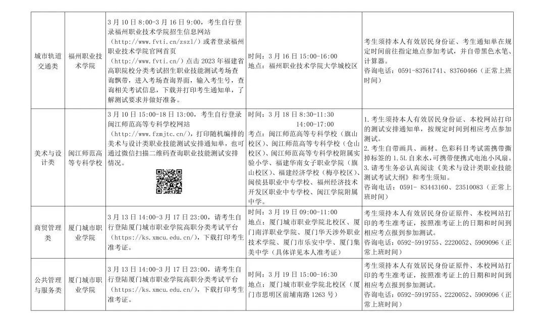 事关这个考试！福建省教育考试院发布温馨提醒