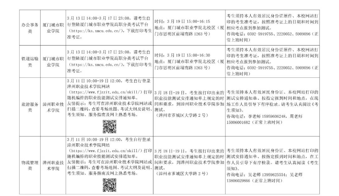 事关这个考试！福建省教育考试院发布温馨提醒