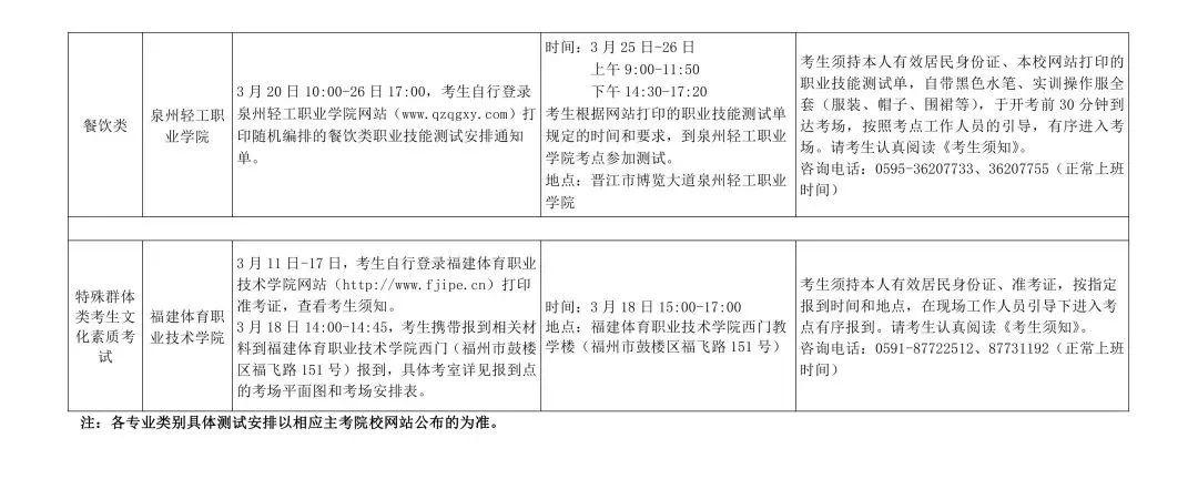 事关这个考试！福建省教育考试院发布温馨提醒