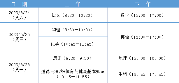 福州中考13日开始报名！还有这些注意事项……