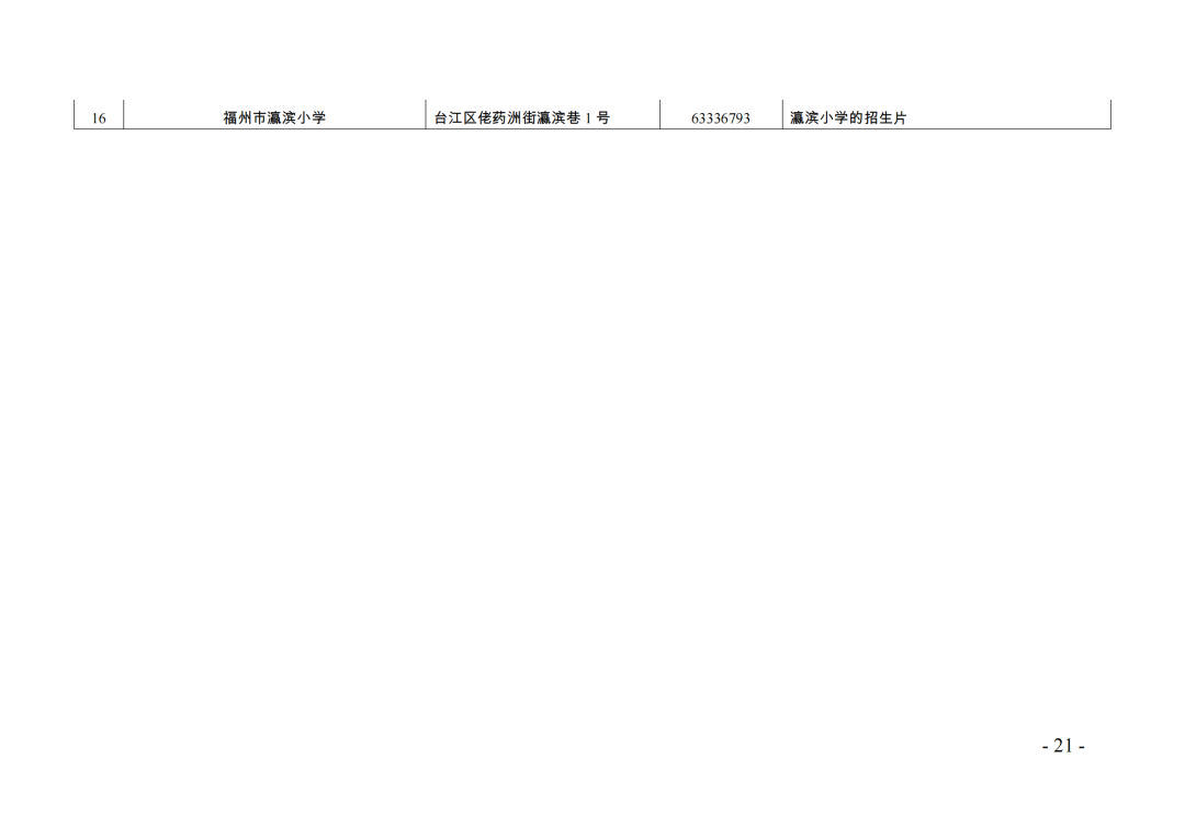 划片范围出炉！台江2023年小学、初中招生政策发布