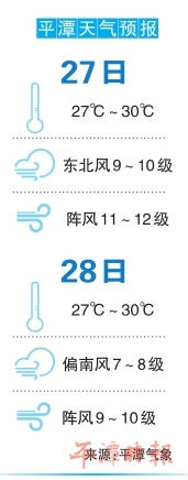 筑牢防风墙　织密安全网