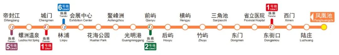说走就走!特种兵打卡地铁4号线! 说走就走!特种兵打卡地铁4号线!