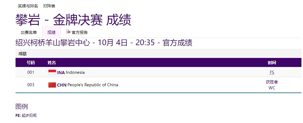 图片来源：杭州亚运会网站截图
